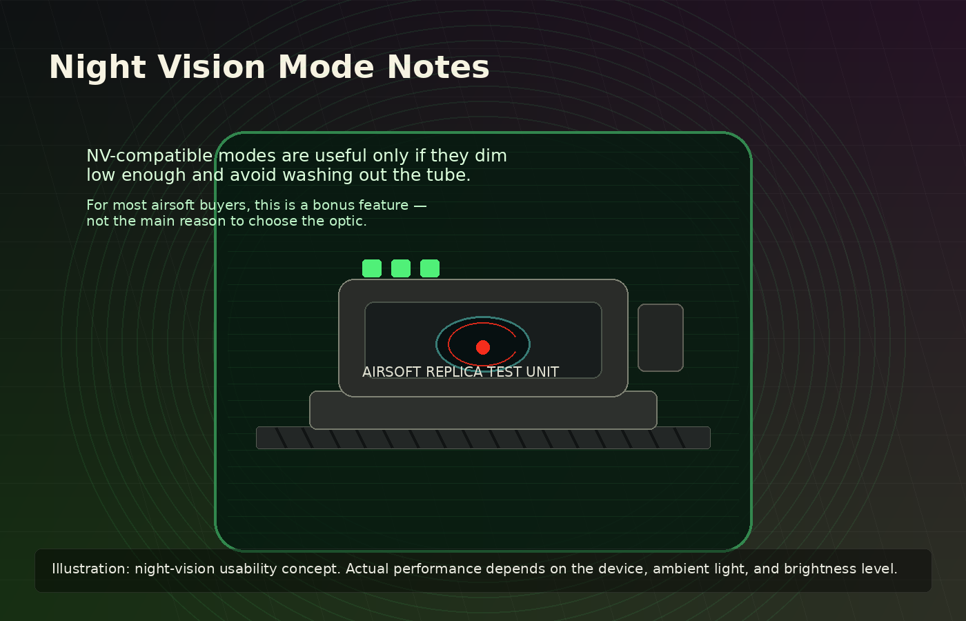SpecPrecision EXPS3 night vision mode notes